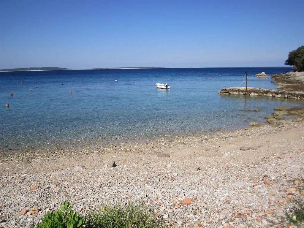 Apartament House Nevenka Štivan